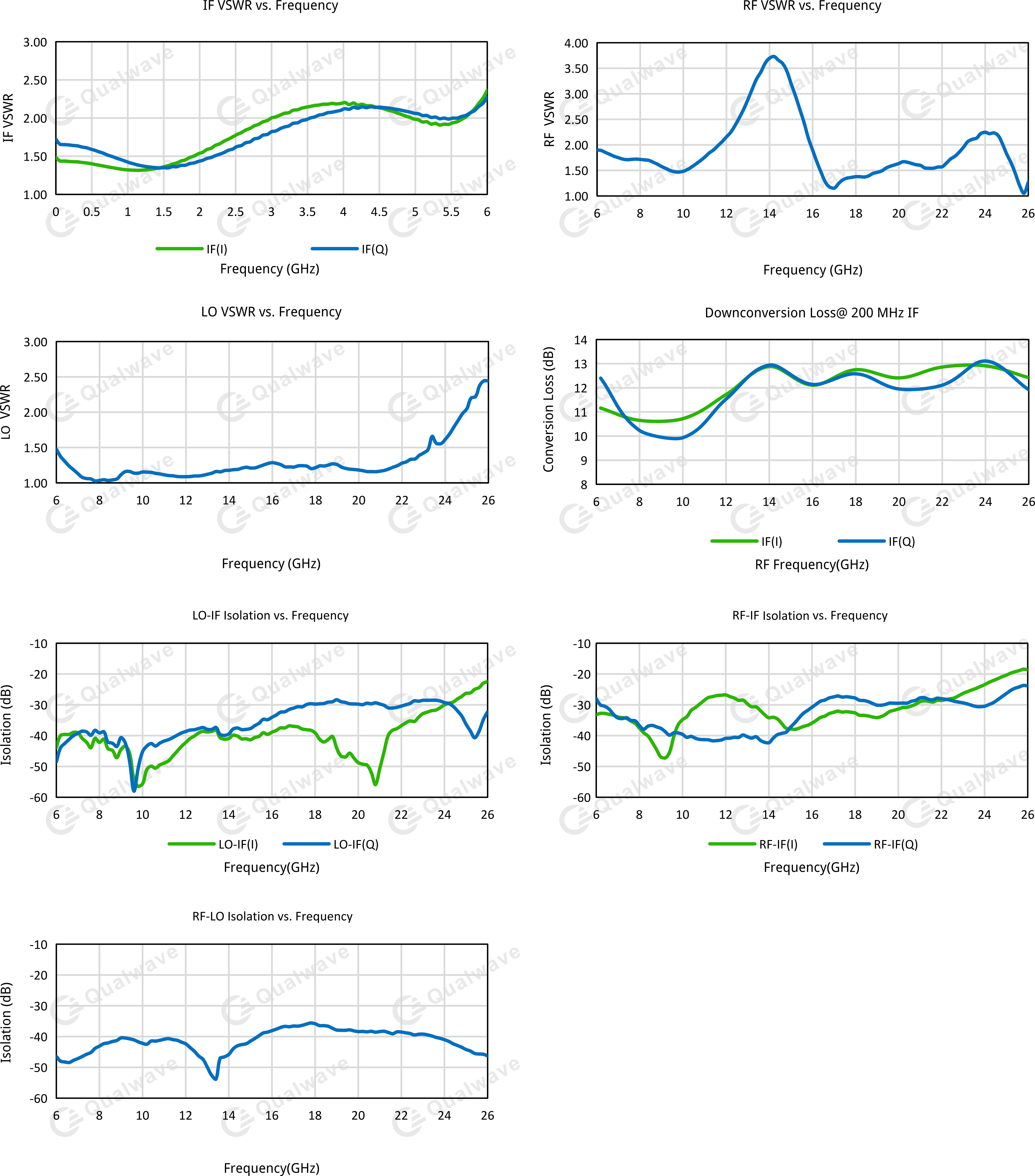 QIM-6000-26000