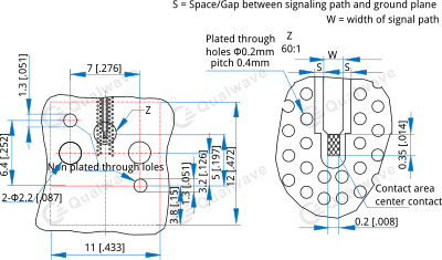 pcb layout