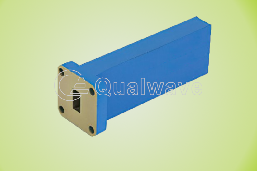 Small Size Waveguide Terminations